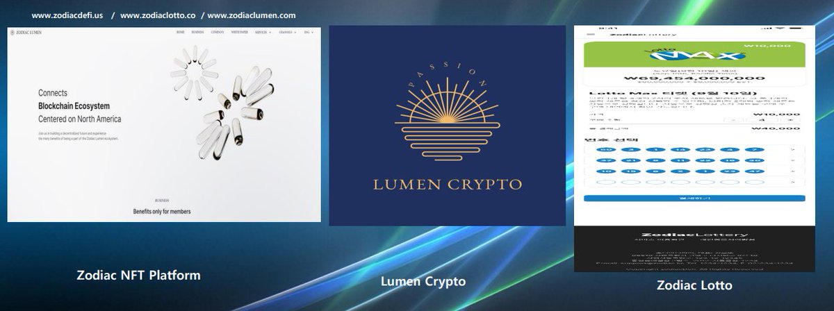 Lumen Protocol tweet media