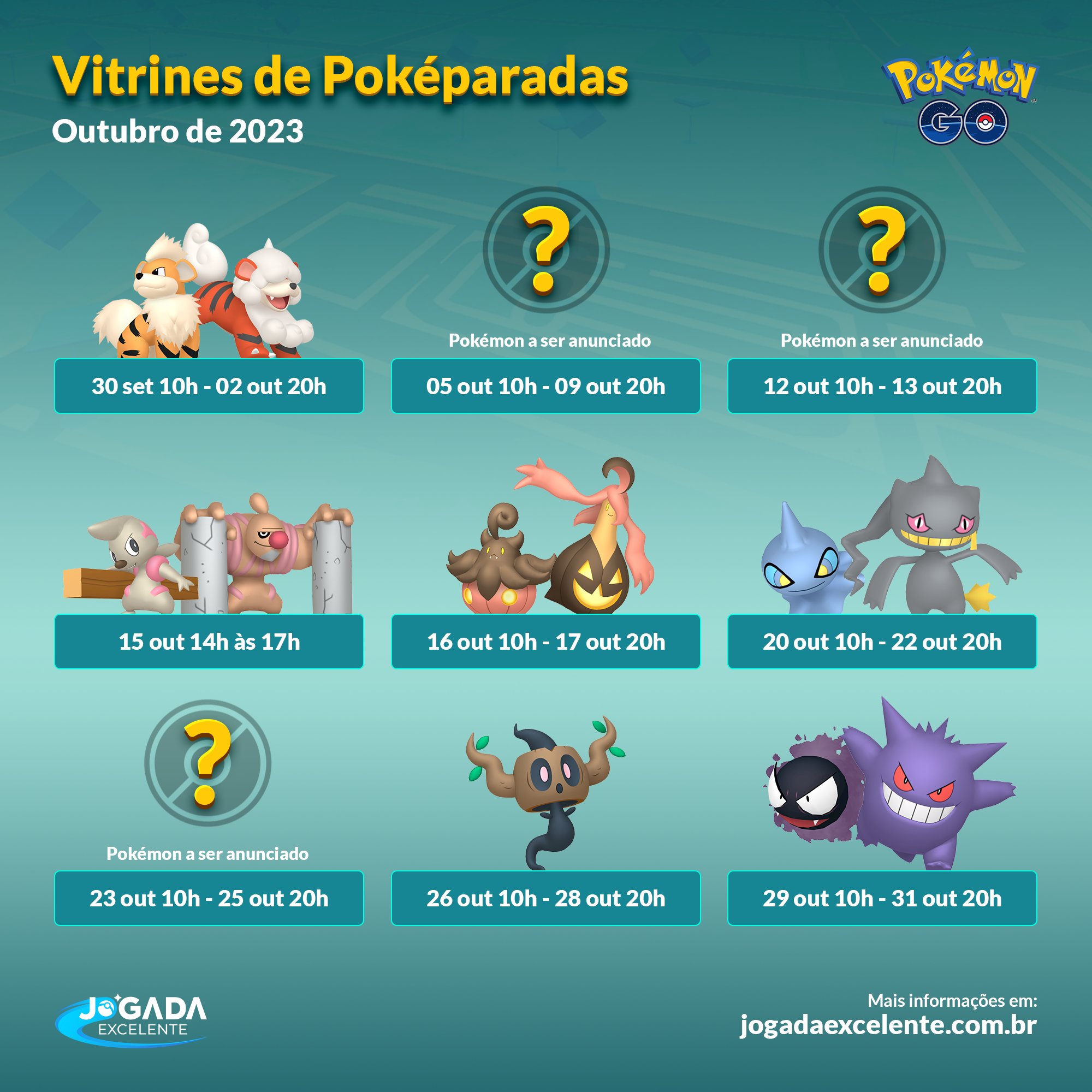 Como funcionam as Vitrines de Poképaradas em Pokémon GO?