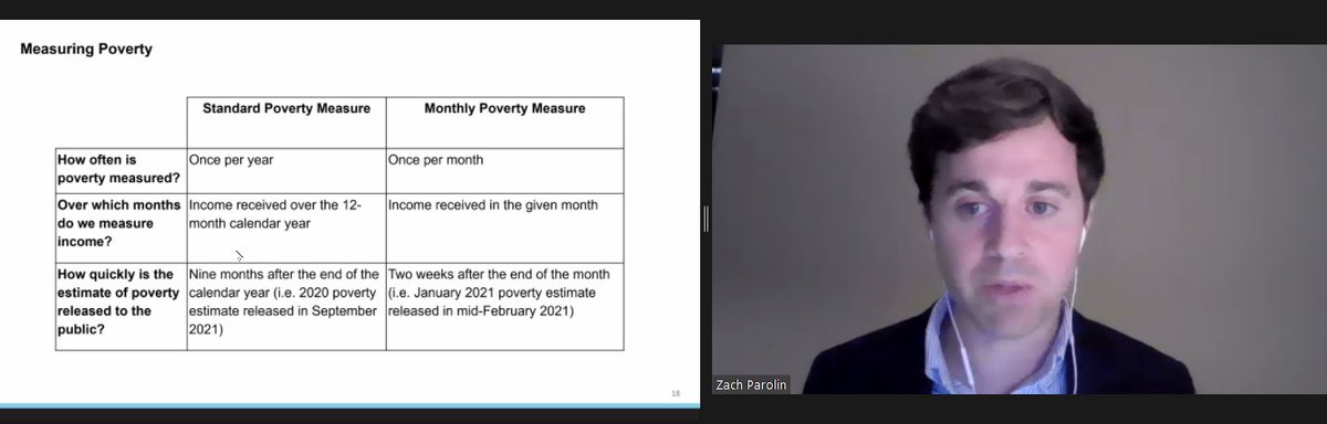 Janet Gornick (@janetgornick) on Twitter photo Zachary Parolin & colleagues at Columbia have created, and are using, *monthly* poverty estimates. This remarkable innovation, a complement to our longstanding annual estimates, will potentially change poverty scholarship in the US in the years to come. <a href="/ZParolin/">Zach Parolin</a> <a href="/ColumbiaSSW/">ColumbiaSocialWork</a> Zachary Parolin & colleagues at Columbia have created, and are using, *monthly* poverty estimates. This remarkable innovation, a complement to our longstanding annual estimates, will potentially change poverty scholarship in the US in the years to come. <a href="/ZParolin/">Zach Parolin</a> <a href="/ColumbiaSSW/">ColumbiaSocialWork</a>