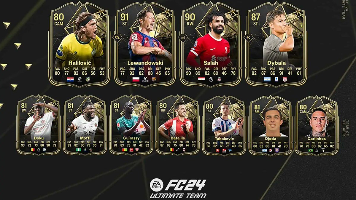 The new #TOTW 1 will be available in packs starting today from 6:00PM until 6:00PM, September 26th, 2023

TOTW is a team made up of players who excelled in performance. Newspapers around the world vote for them, highlight them, and even #FIFAUltimateTeam celebrates them