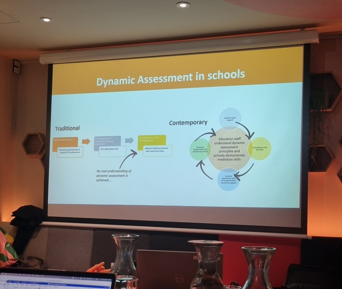 DrDAgyeman's tweet photo. Wonderful CPD day at the Skylakes conference having an amazing Dynamic Assessment training refresher. Such an inspiring training session with Fraser Lauchlan and Clare Daly.  I'm excited to find new ways to bring DA and DA principles into my practice 🙌🏾
#CPD #twittereps https://t.co/HDWHBgA7OD