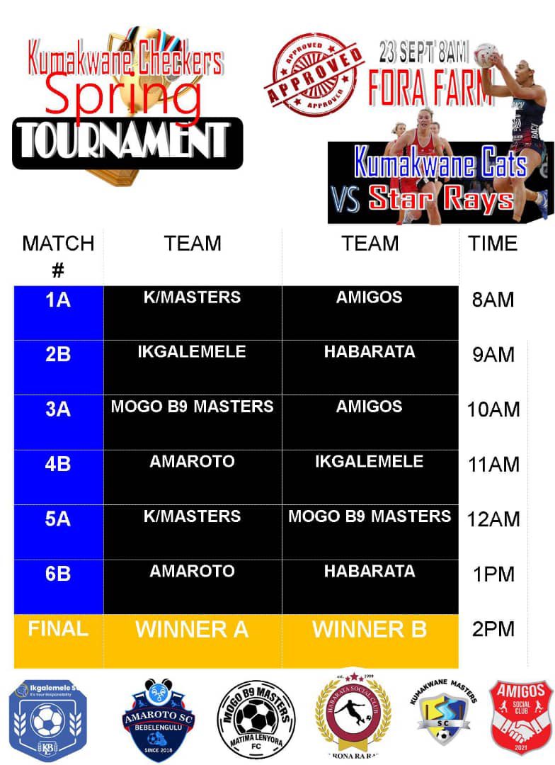 Our weekend schedule is a busy Saturday, Sunday we rest! Makhete a matona atlaa tlhola a bina rhumba haga Franco ka team tse dingwe, its the metempsychosis of the red machine ⭕️

#SalamAlikom