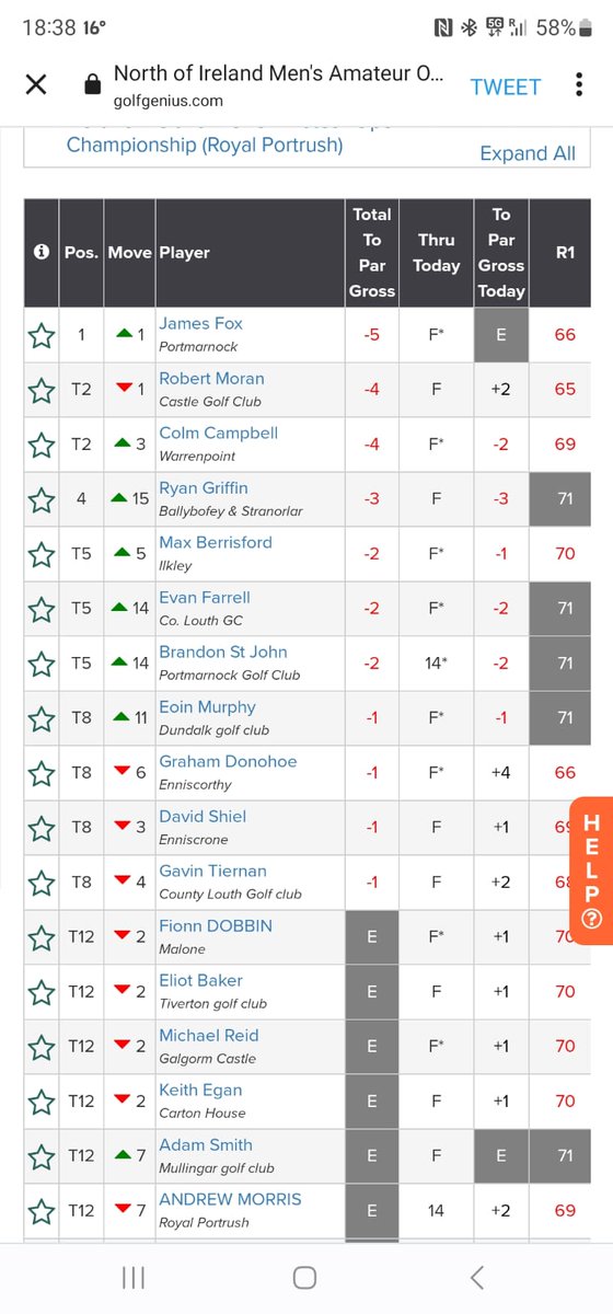 @Eliotbaker1 makes the cut, T12 in the North of Ireland Amateur Championship 👏