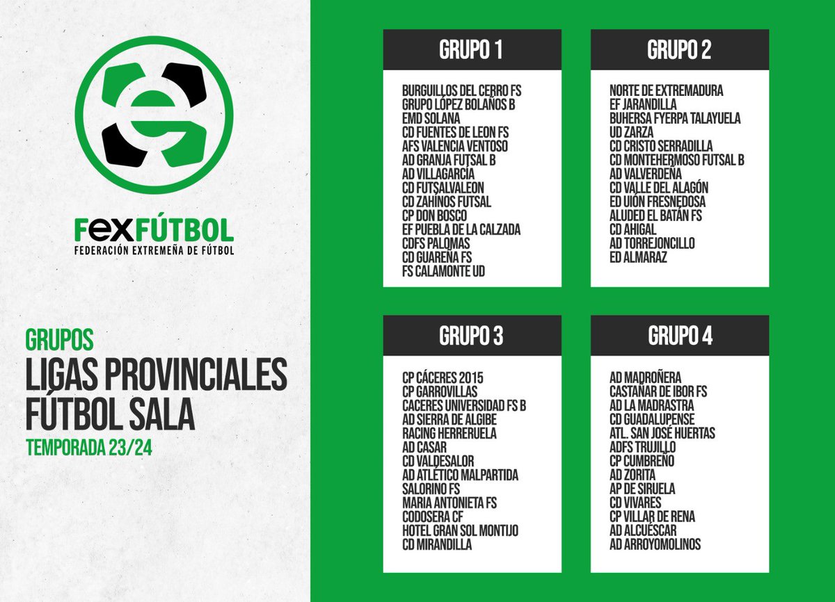 ⭐️ Ya tenemos grupo para nuestro equipo de fútbol sala.

#TodoAlVerde