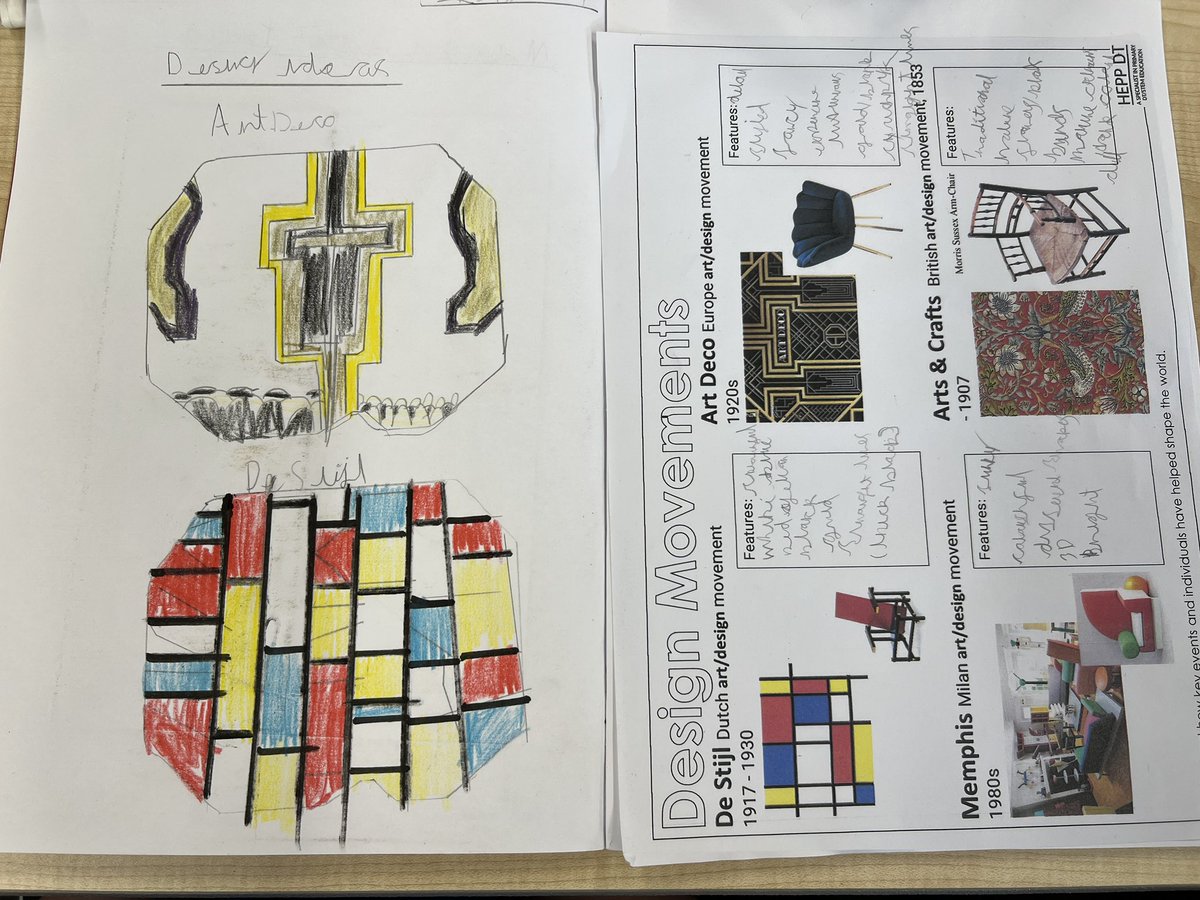heppdt's tweet photo. Today @ParsonCEprimary #year5 identified features of #designmovements and then used this to #develop #ideas linked with them. #proud #design #discussions #culture #primaryDT 💪🏼👌🏻 https://t.co/jzz9EglMmg