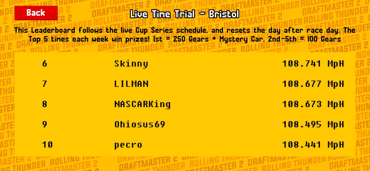 DraftmasterGame's tweet photo. The new Time Trial GOAT has arrived, and his name is.. John Cena? 🐐

(Their actual username is bigdw13, I had to look it up)

Rewards for the Top 5 have been sent. 💰 https://t.co/actqENfbtN