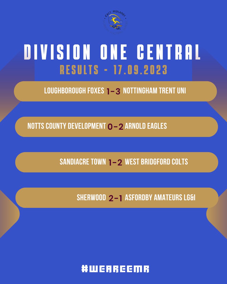 EMWRFLOfficial tweet media