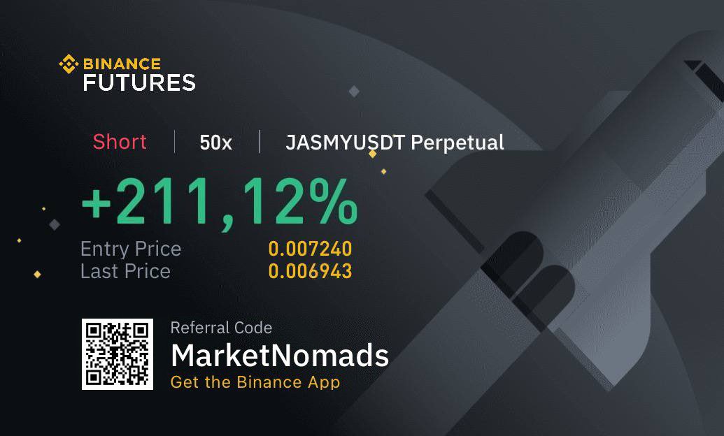 Don't just take our word for it – the proof speaks for itself! Market Nomads' VIP Telegram group has a track record of profitable trades in Binance Futures. Join us now and let our proof guide you to financial success. #MarketNomads #CryptoSignals #BinanceFutures