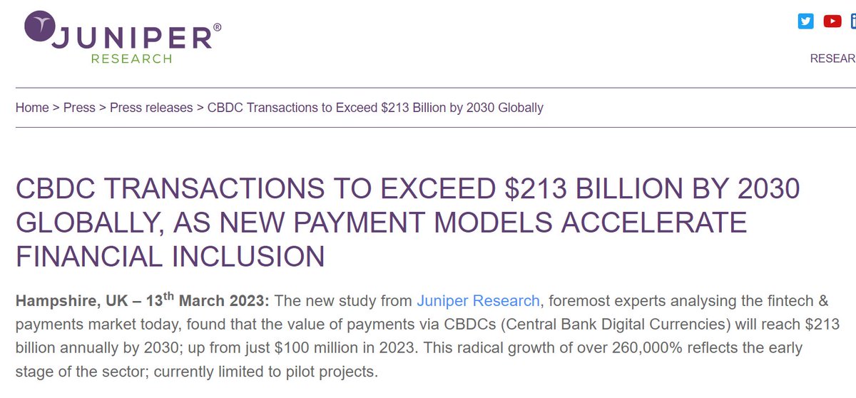 CBDC transactions to exceed $213 billion by 2030 globally @juniperresearch 

➡️ up from just $100 million in 2023 

➡️ This radical growth of over 260,000% reflects the early stage of the sector; currently limited to pilot  projects

➡️ Domestic Payments to account for over 90%…
