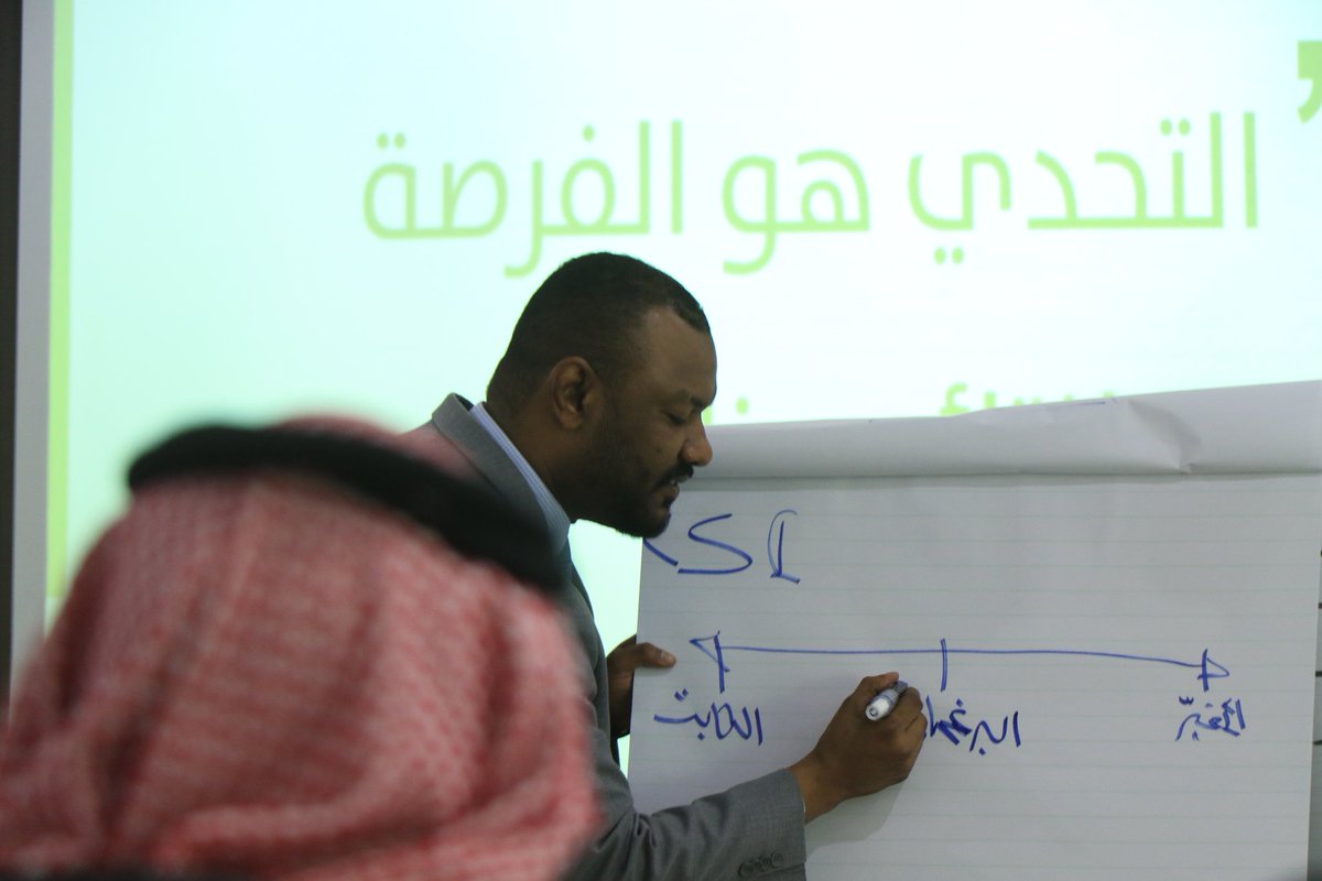 tanmiah_tabuk's tweet photo. اختتمت جمعية #شيم المرحلة الثانية من برنامج التحدي القيادي( الورش التدريبية) و المقدم من مجموعة بناء
@BenaaEDU
 وسط حضور وتفاعل قوي من المشاركين, الورشة كانت برعاية رصاف كافيه.
https://t.co/HUkasyZjOE

#تبوك 
#شيم https://t.co/WUkNNg3zgp
