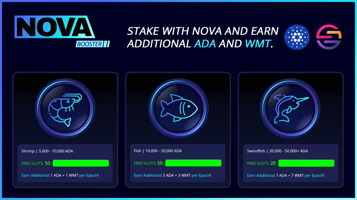 NOVA tweet media