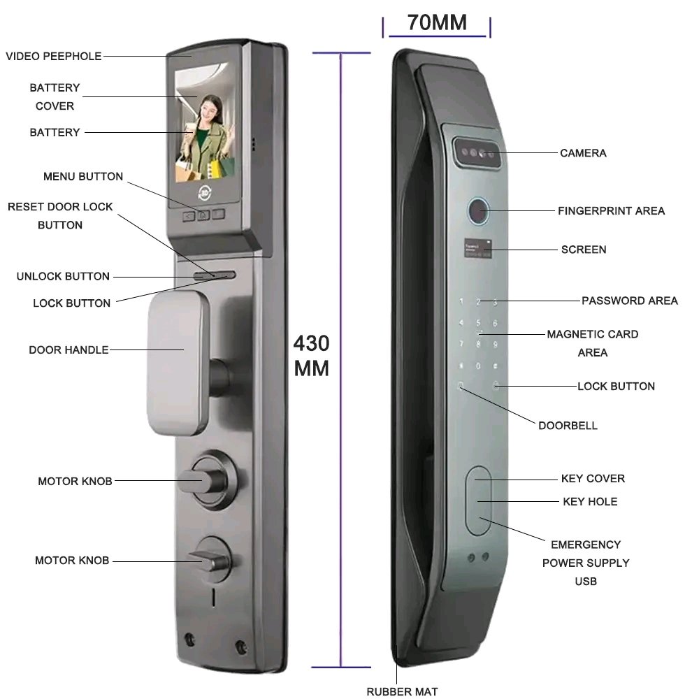 nobsmall's tweet image. contact @supremetdsltd