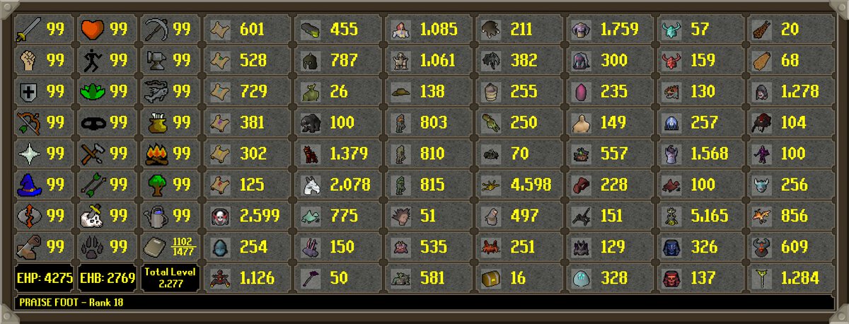 HCIM Deaths tweet media