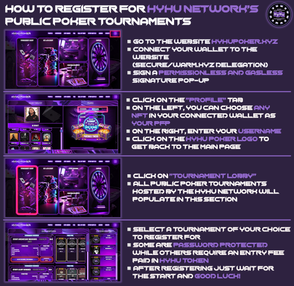 HyHu Network (Poker, Raffles & NFT) tweet media