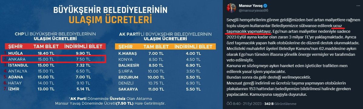 ANKARA'DA ULAŞIMA YAVAŞ DARBESİ
