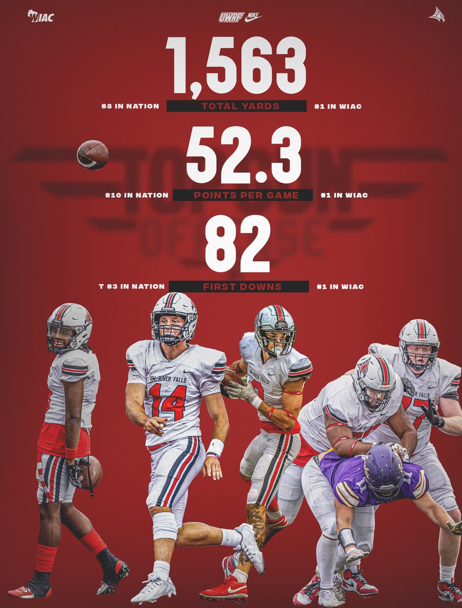 Falcon Football tweet media