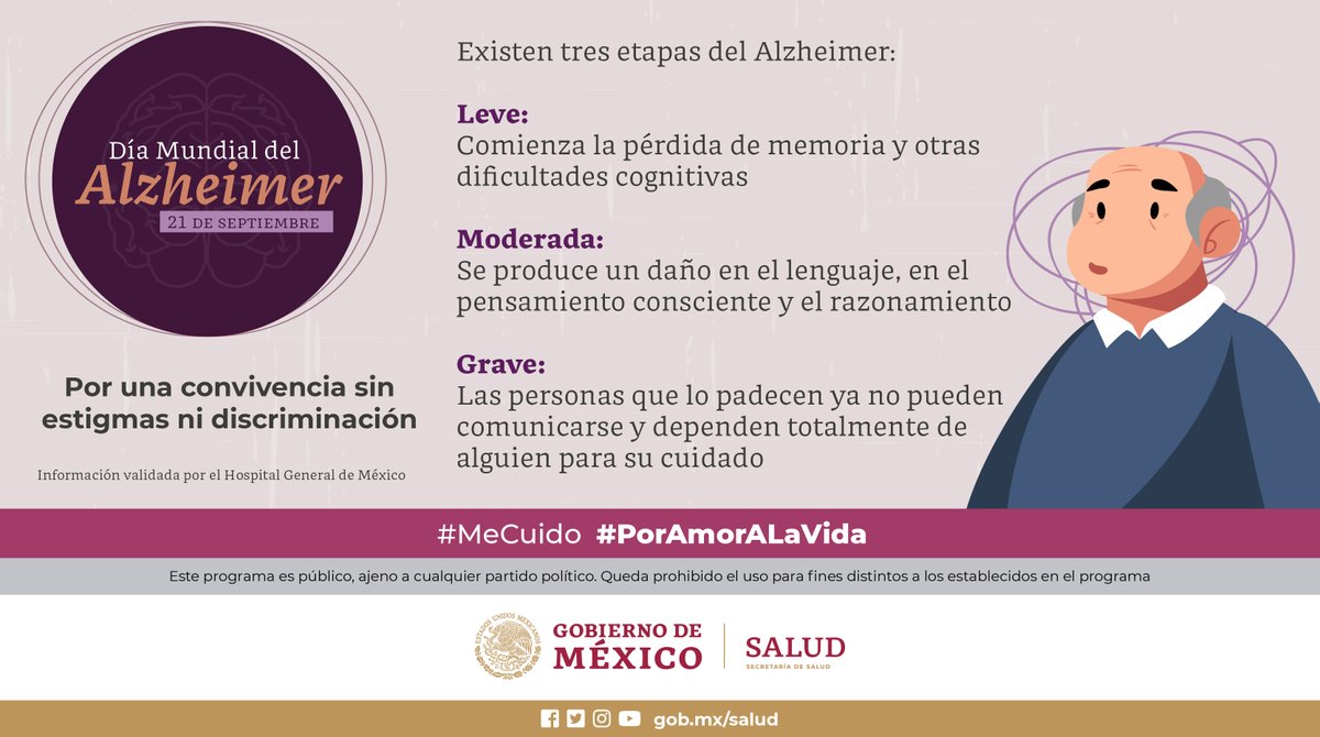 21 de septiembre I Día Mundial del Alzheimer 🧠 El desarrollo de esta enfermedad se da por etapas, dependiendo la etapa en la que el paciente se encuentre, se desarrollan diferentes síntomas. Conoce más en ➡ bit.ly/44Y2DqI #MeCuido #PorAmorALaVida