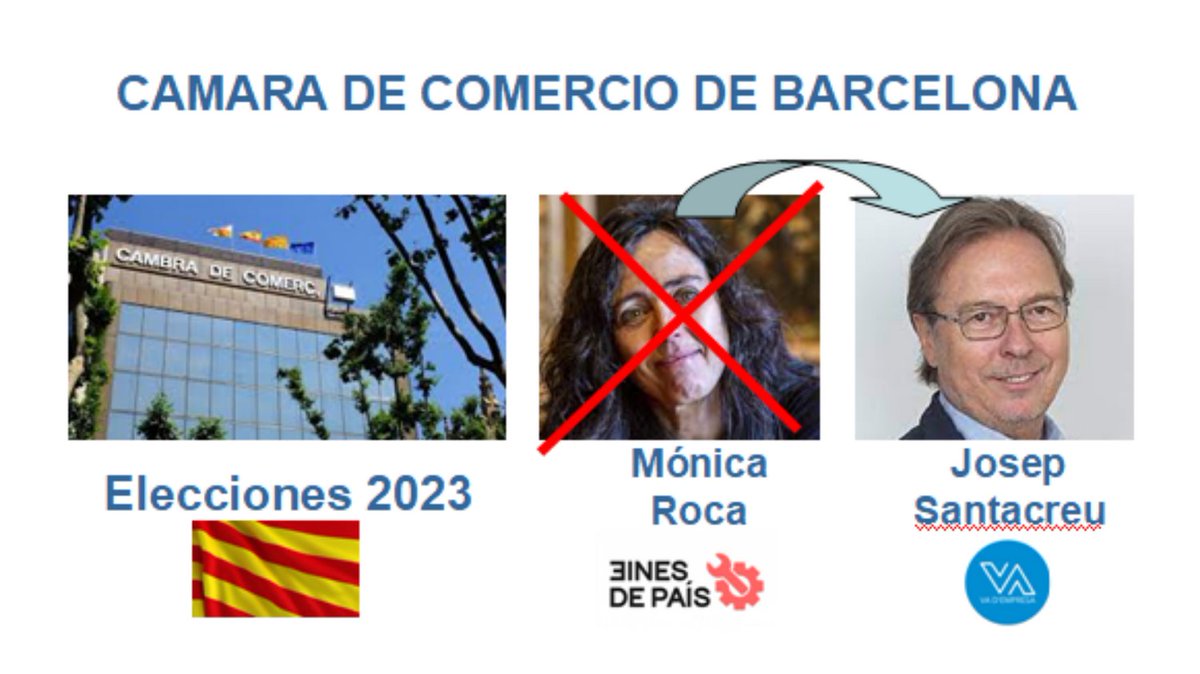 TSUMANI SILENCIOSO EN CATALUÑA Las recientes elecciones en la Cámara de Comercio de Barcelona han supuesto un giro radical en la entidad Los independentistas que arrasaron en 2019 han sido barridos ahora por una candidatura profesional El signo de los tiempos RETUIT si us plau