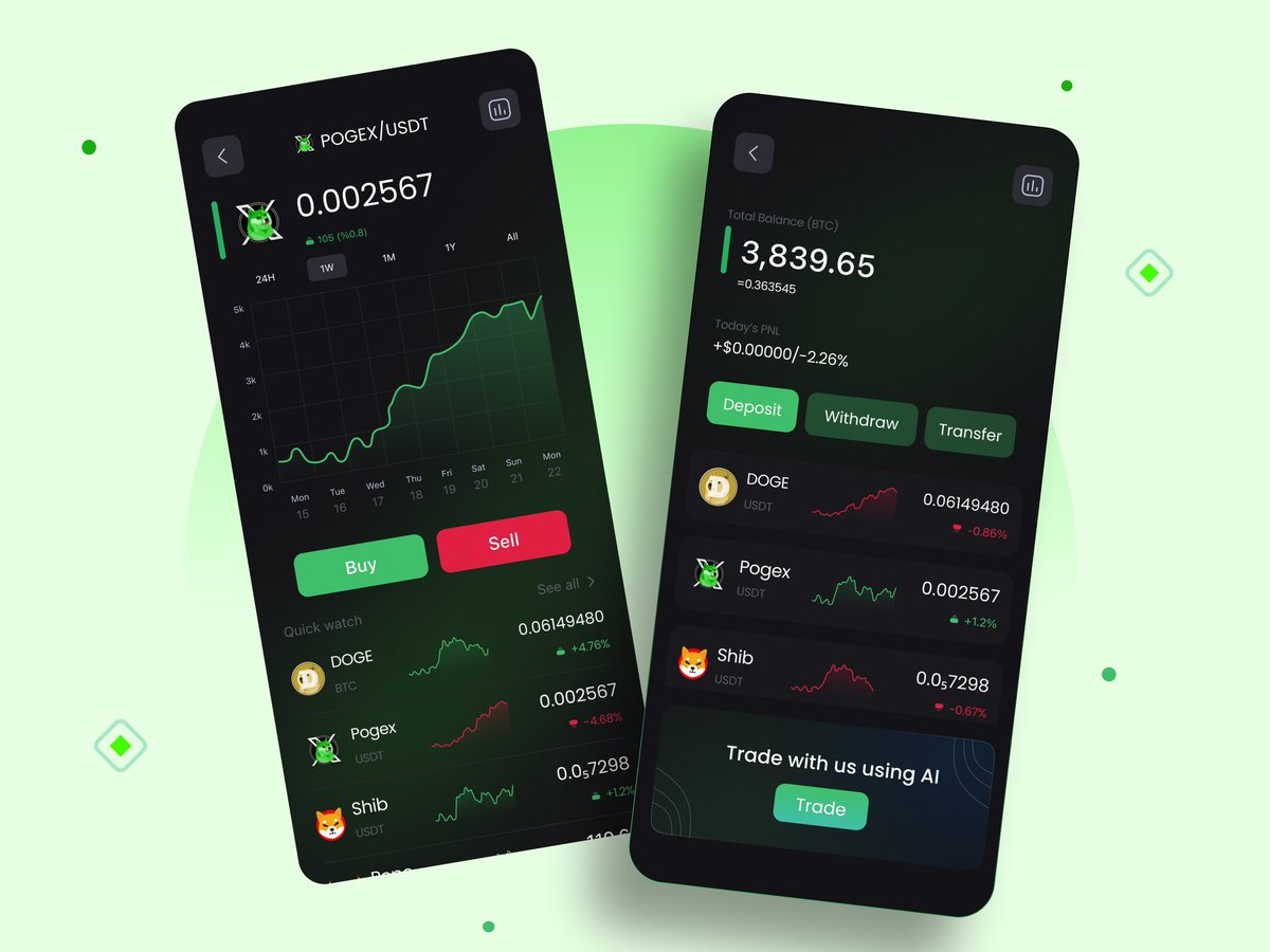 Crypto Tony (@cryptotony__) on Twitter photo $POGEX / <a href="/pogexcoin/">Poge X</a>
Pulled a 13 x on launch, so good job to those who got in on the presale warning i shared. DOGE leader at the helm <a href="/selenaroyf/">Selena π¨π¦π</a> who i have full faith in π―
Holding long term for the #Memecoin cycle to come as this combines both $PEPE / $SHIB .. CEX coming and $POGEX / <a href="/pogexcoin/">Poge X</a>
Pulled a 13 x on launch, so good job to those who got in on the presale warning i shared. DOGE leader at the helm <a href="/selenaroyf/">Selena π¨π¦π</a> who i have full faith in π―
Holding long term for the #Memecoin cycle to come as this combines both $PEPE / $SHIB .. CEX coming and