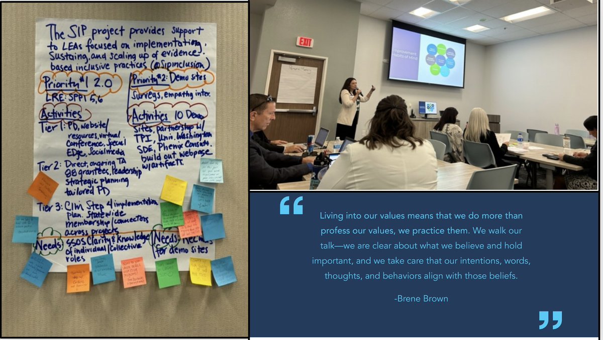 SIP_Impact_'s tweet image. Ever wondered if statewide special education TA providers met to align their work &amp;amp; prioritize coherence, transparency, &amp;amp; clarity? WE DO NOW!!!
An incredible day of collaboration! Thank you CDE, CCEE &amp;amp; SIL for bringing us together w/a student success focus. #onesystem #optimistic