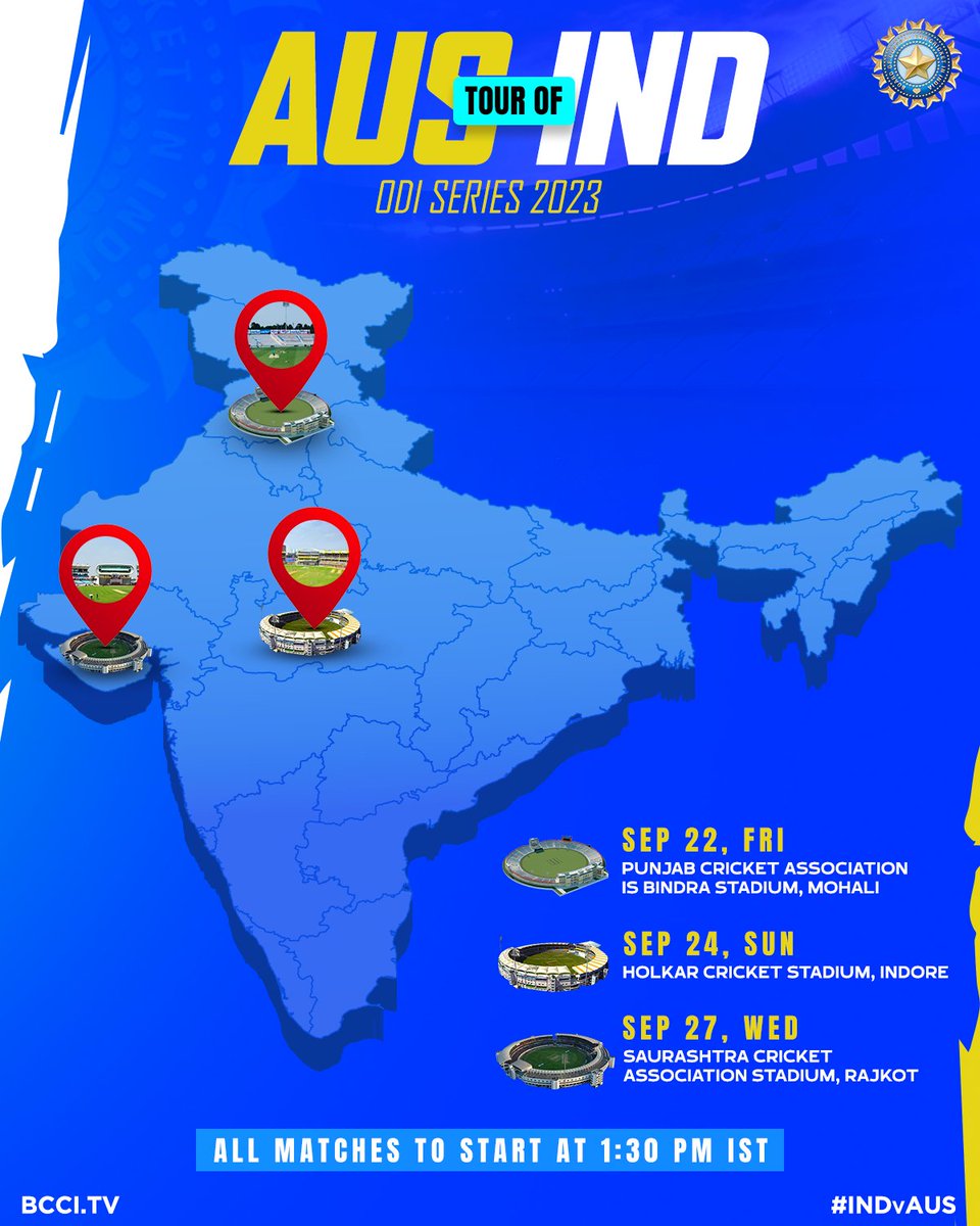 ManpalSuthar1's tweet image. Mohali ✈️ Indore ✈️ Rajkot 

The 3⃣ venues for the #INDvAUS ODI series starting tomorrow 🏆👌

#TeamIndia