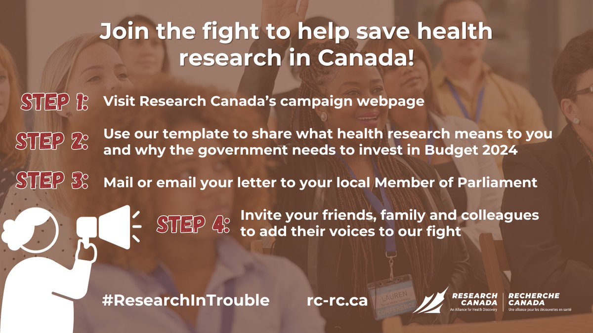 We want Canadians to join the fight for health research in Canada! 🇨🇦🔬

Tell your MP why health research is important to you and why you believe the government needs to invest in research now using our letter template at ow.ly/SZO450PNvOo

#ResearchInTrouble #DoubleTheFund