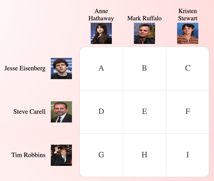 FillMGame's tweet image. Friday's puzzle has arrived.  Genres aplenty in the answers!

Fill-M.com

Let us know your scores below!!