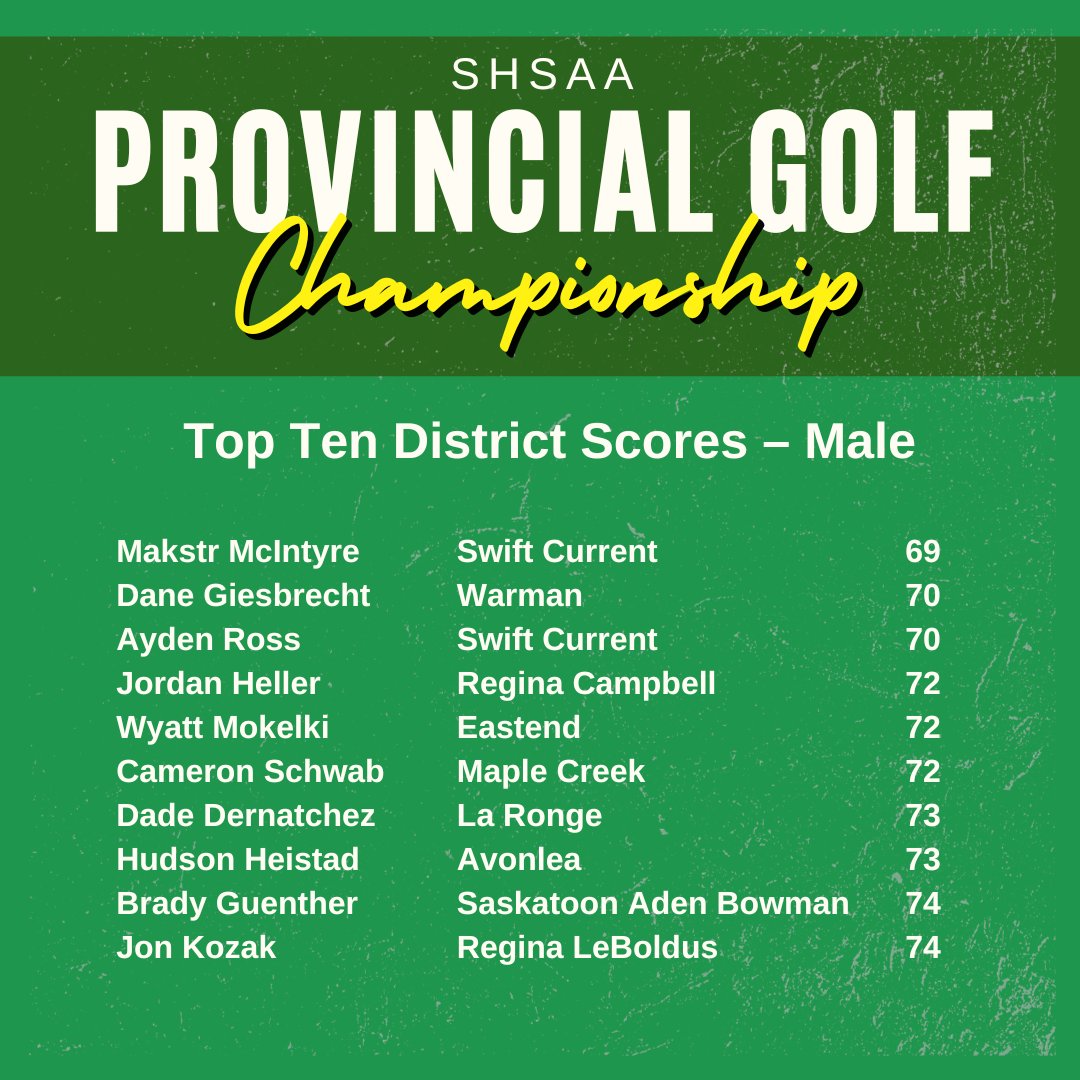 SHSAA Provincial Golf Championship
⛳️ Harbor Golf Club in Elbow
🗓 September 22-23, 2023
⏰ 11:00am (Fri) &amp; 9:00am (Sat)
🏌️‍♀️ 97 Competitors
Information and results can be found at shsaa.ca