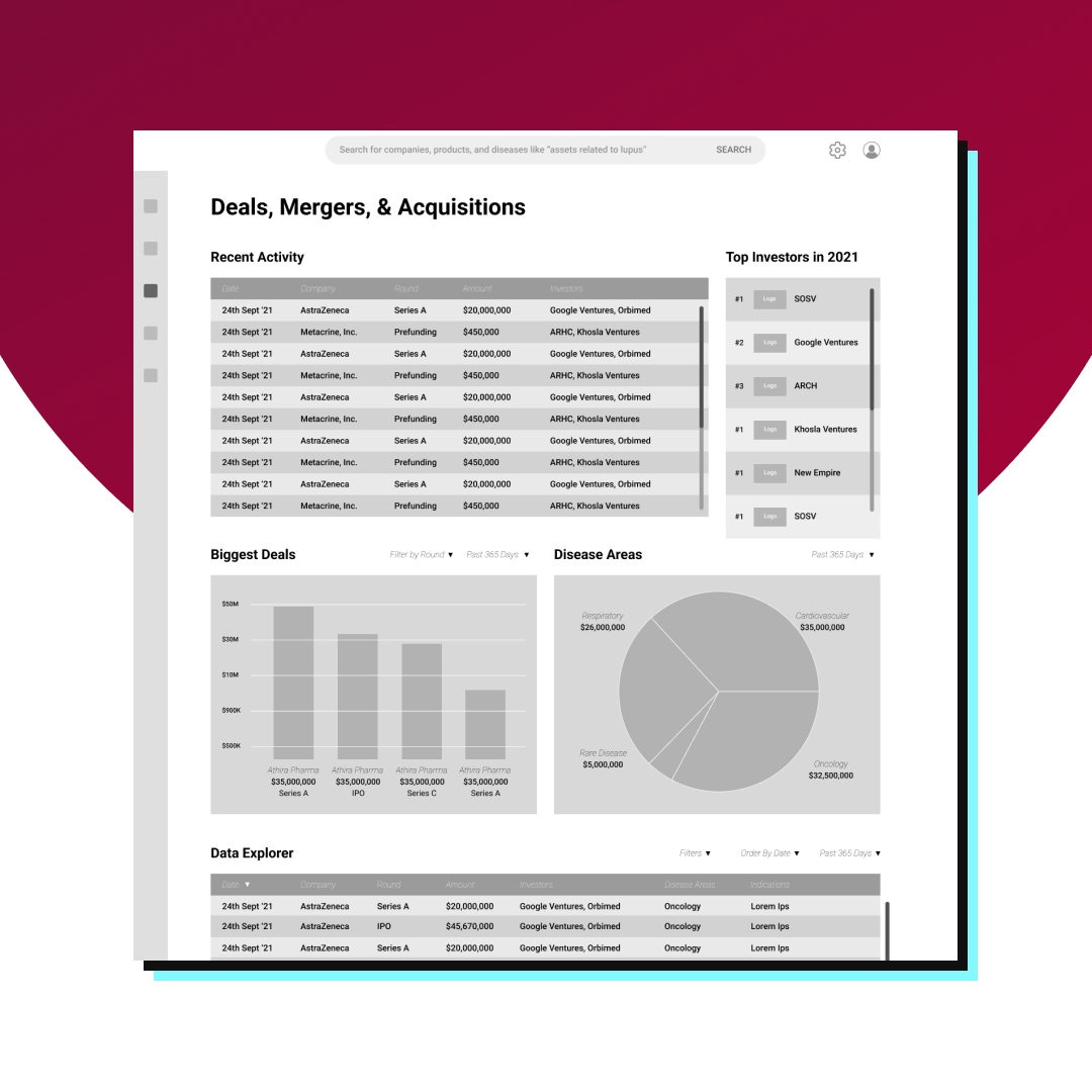 SuperchargedStd's tweet photo. Designing a data-centric dashboard requires a good amount of design planning and an understanding of the bigger picture.

When attempting info-heavy projects like this, wireframing is your best process allowing you to sketch the blueprint before diving into the details. https://t.co/yLQWBGF9Sa