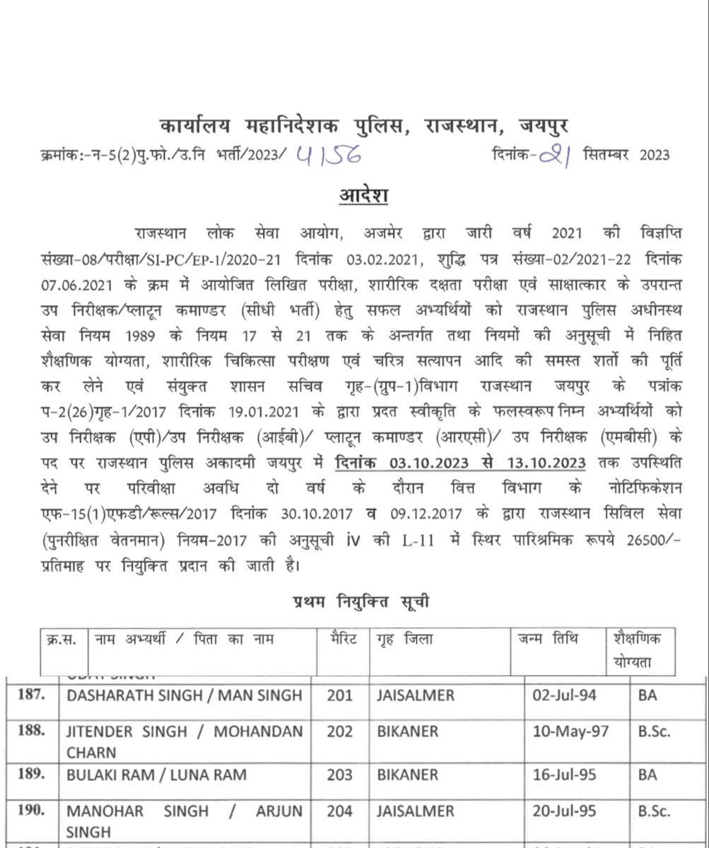 Dasharath Singh Bhati tweet media