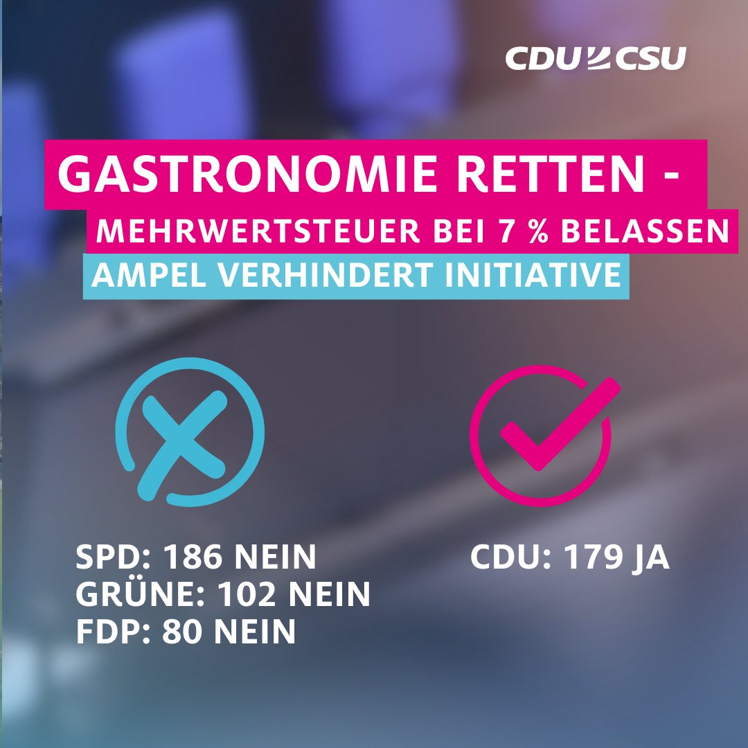 Schwarzer Tag für die #Gastronomie: Ab 2024 steigt die #Mehrwertsteuer für Restaurants von 7 auf 19 %. Leider hat die Ampel unseren Antrag auf Beibehaltung der 7 % abgelehnt. Das hat verheerende Folgen für viele Gastronomen, die schon jetzt an ihre finanziellen Grenzen stoßen.