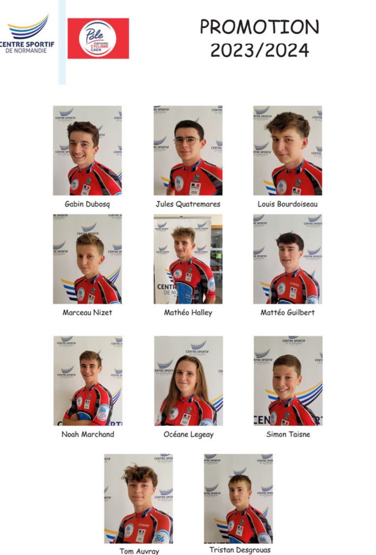 Nous vous présentons la promotion Kévin Vauquelin 2023/2024.
