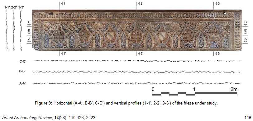 VARjournal's tweet photo. Photogrammetric state of degradation assessment of decorative claddings: the #plasterwork of the Maidens' Courtyard (The Royal Alcazar of Seville) https://t.co/4PqBHUdarM by Marta Torres, Elena Cabrera &amp; Ana Calero @SevillaAlcazar #alterations https://t.co/eRZmN3n7Mm