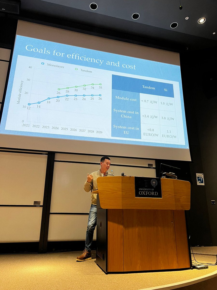 Henry Snaith Group (@snaithgroup) on Twitter photo #PSCO23 ends with industry day (from <a href="/Empa_CH/">Empa</a>) with leading #perovskite companies: <a href="/OxfordPV/">Oxford PV</a>, <a href="/gclpower/">GCL</a>, Microquanta, <a href="/SwiftSolarPV/">Swift Solar</a>, <a href="/imec_int/">imec</a>
<a href="/SollianceSolar/">Solliance Solar Research</a>, Renshine (<a href="/hairen_tan/">Hairen Tan</a>), <a href="/SauleTech/">Saule Technologies</a>, Utmolight (<a href="/GMF_EPFL/">NazeerLab</a>), <a href="/FirstSolar/">First Solar</a>
@Qcells_EU, Perovskia, Oninn and <a href="/helio_d_m/">Helio Display Materials Ltd.</a> #PSCO23 ends with industry day (from <a href="/Empa_CH/">Empa</a>) with leading #perovskite companies: <a href="/OxfordPV/">Oxford PV</a>, <a href="/gclpower/">GCL</a>, Microquanta, <a href="/SwiftSolarPV/">Swift Solar</a>, <a href="/imec_int/">imec</a>
<a href="/SollianceSolar/">Solliance Solar Research</a>, Renshine (<a href="/hairen_tan/">Hairen Tan</a>), <a href="/SauleTech/">Saule Technologies</a>, Utmolight (<a href="/GMF_EPFL/">NazeerLab</a>), <a href="/FirstSolar/">First Solar</a>
@Qcells_EU, Perovskia, Oninn and <a href="/helio_d_m/">Helio Display Materials Ltd.</a>