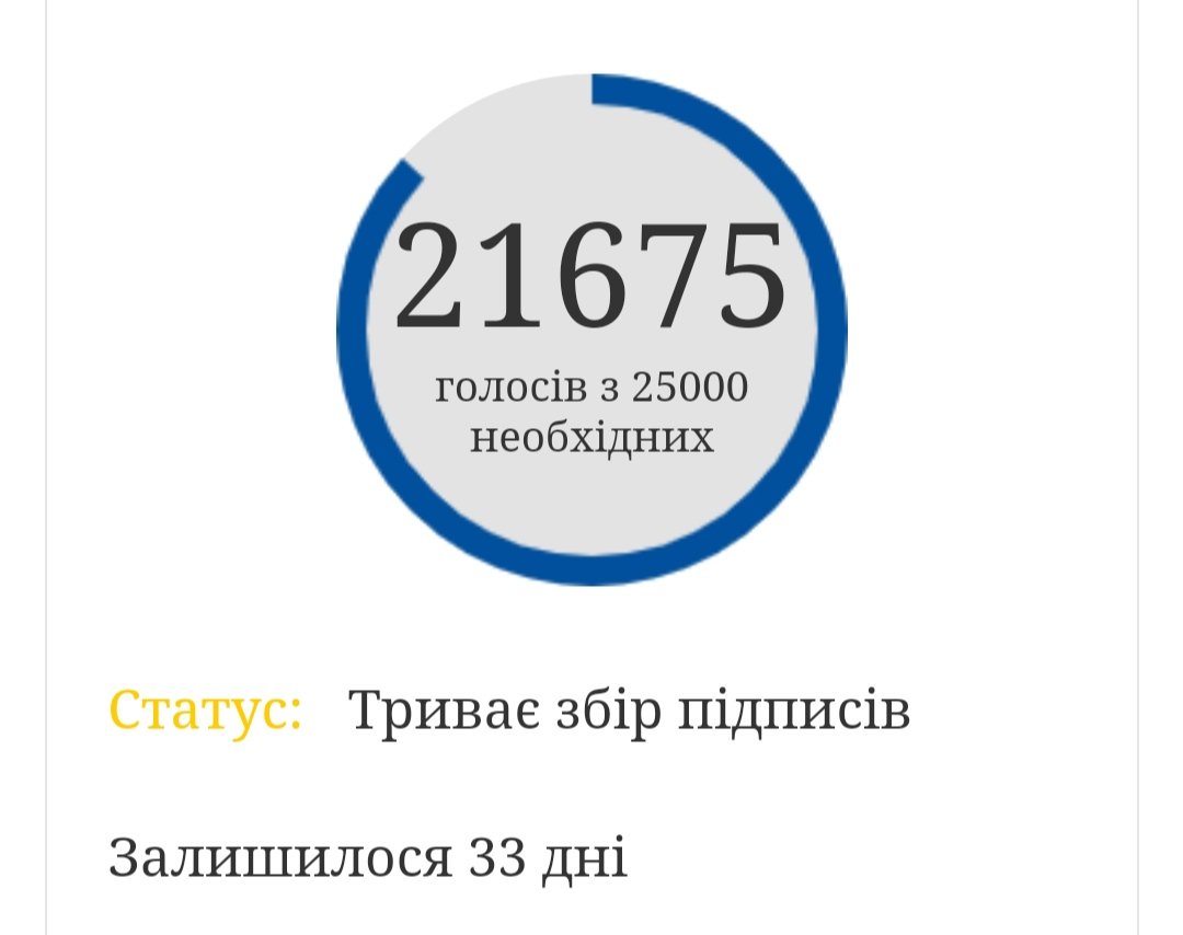 Не вистачає 3325 голосів на петиції.
Пані Наталія була бойовим медиком у 218-му окремому батальйоні 125-ї бригади ТрО ЗСУ і загинула в зоні бойових дій, виконуючи обов’язок, 09.07.2023.
Підпишіть і поширте, пліз: 
petition.president.gov.ua/petition/19998…