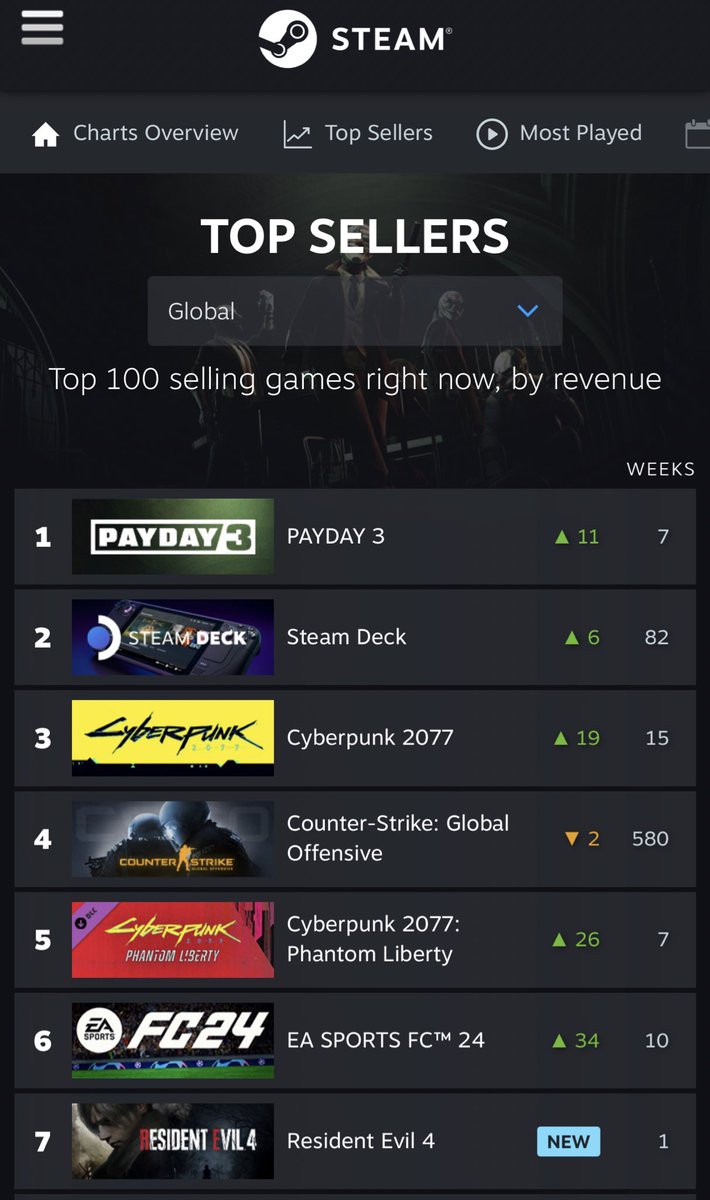 PAYDAY tweet media