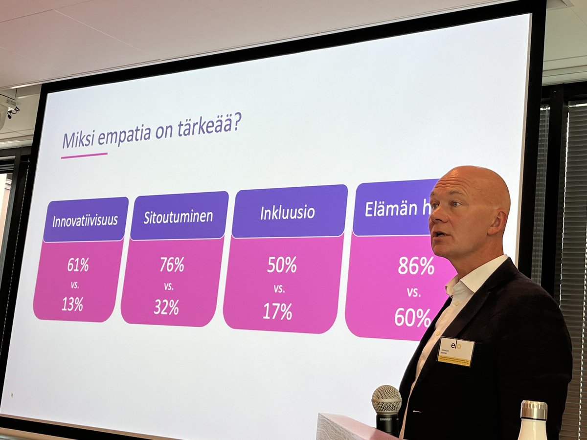 Voiko tulostavoitteisiin päästä ilman empatiaa? Kyllä voi, mutta tehdäänkö se innovatiivisuuden, sitoutumisen, inklusiivisuuden ja kokonaiselämänhallinnan kustannuksella? ⁦<a href="/EloTyoelake/">Työeläkeyhtiö Elo</a>⁩ esihenkilöitä keskustelutti tänään aiheesta ⁦<a href="/Novetos/">Novetos</a>⁩ Oyn ⁦<a href="/JanHolst/">Jan Holst</a>⁩.