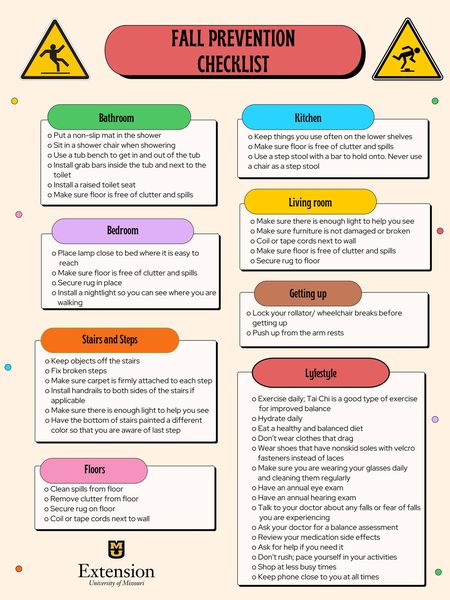 This week is Fall Prevention Week! Be sure to check out our Fall Prevention Checklist and Fall Prevention Myths vs Facts to stay safe!