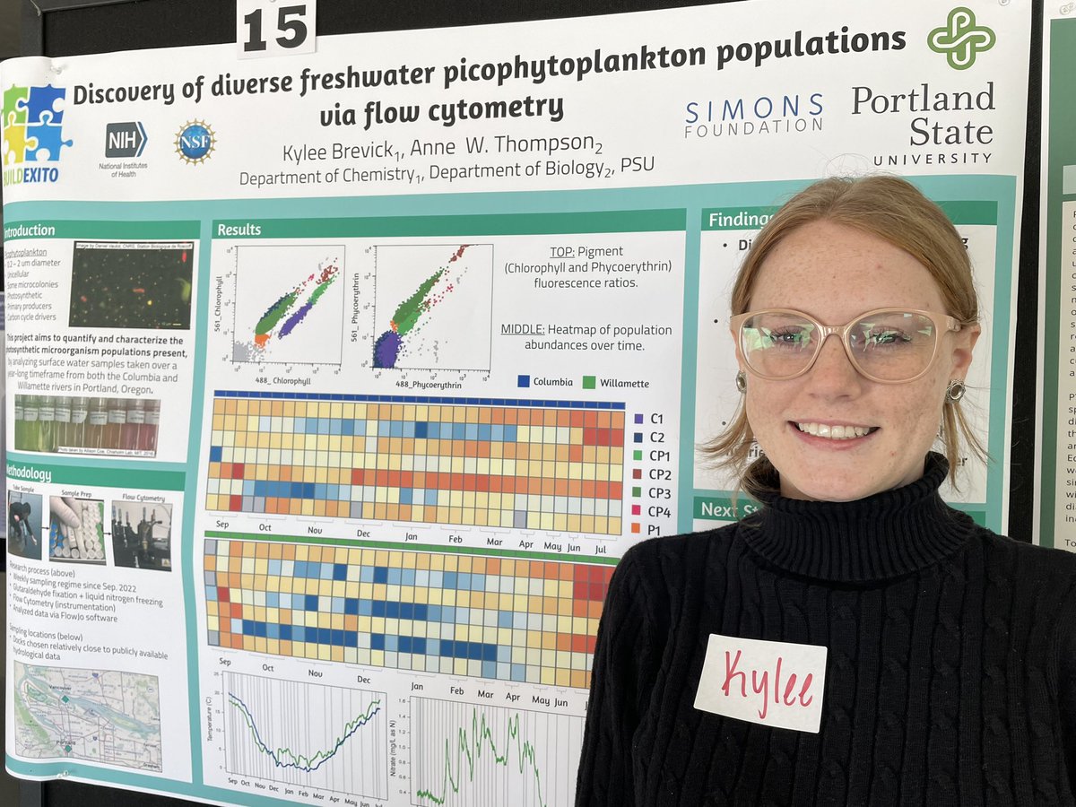 Anne Thompson (@bluewaterlab) on Twitter photo Kylee Brevick shares her discovery of several different but coexisting picophytoplankton in our two converging rivers <a href="/psu_research/">Portland State Research</a> <a href="/clee_psu/">Center for Life in Extreme Environments</a> <a href="/BUILDEXITO/">BUILD EXITO</a> Kylee Brevick shares her discovery of several different but coexisting picophytoplankton in our two converging rivers <a href="/psu_research/">Portland State Research</a> <a href="/clee_psu/">Center for Life in Extreme Environments</a> <a href="/BUILDEXITO/">BUILD EXITO</a>