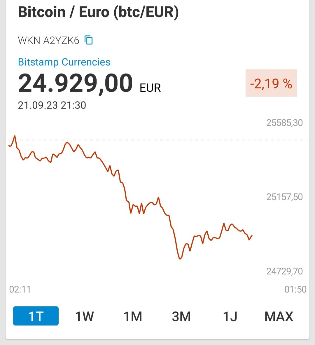 GeldHüpfer tweet media