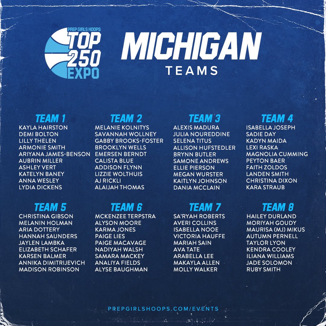 ⭐️ The Top 250 Expo rosters are set!
