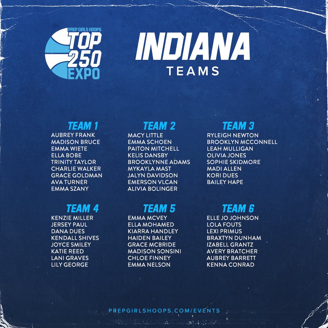 Prep Girls Hoops Indiana tweet media