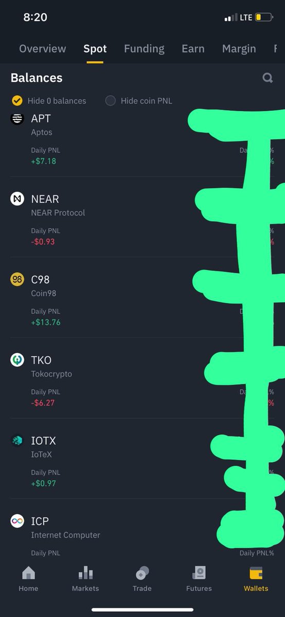 📌🪡7 القائمة الأولية مرتبه من حجم استثمار اكبر للاصغر حسب حجم المحفظة اليوم