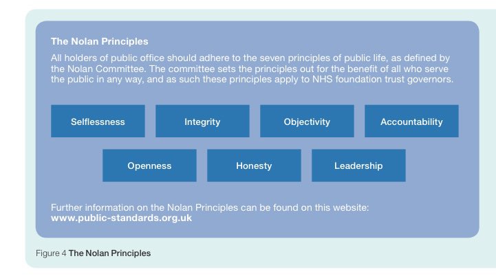 Martha and Greg (@marthajanehall) on Twitter photo <a href="/WeAHPs/">WeAHPs ๐</a> I think constantly reminding one another that regardless of whether you work in mental or physical healthcare, the Nolan Principles is so important. As a service user those professionals who had the biggest impact in my life were ๐๐ฉท #WeAHPs <a href="/WeAHPs/">WeAHPs ๐</a> I think constantly reminding one another that regardless of whether you work in mental or physical healthcare, the Nolan Principles is so important. As a service user those professionals who had the biggest impact in my life were ๐๐ฉท #WeAHPs