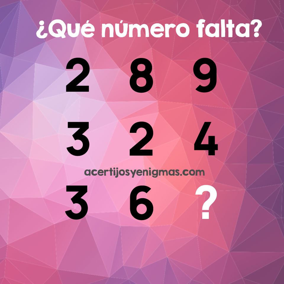 InformaCosmos's tweet photo. ¿Qué número falta? 🤔👇 https://t.co/Md2r2gFuSf