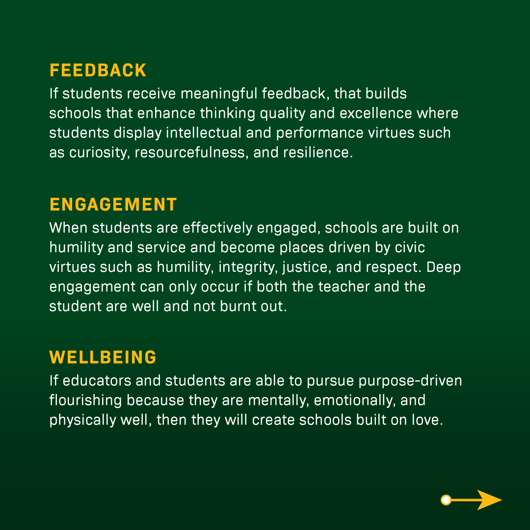 baylorcsl's tweet photo. The FEW Model isn't a program or process; it's our approach to teaching. We empower students to excel through diligent assessments and constructive feedback, fostering educators' and learners' love for learning. #CultivateJOY https://t.co/wSNkubN2Yl