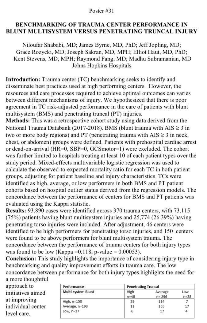 Elliott R Haut, MD, PhD (@elliotthaut) on Twitter photo Post-doc research fellow <a href="/NiloufarShababi/">Niloufar Shababi</a> presenting her poster at #AAST2023 w/ #SurgMentoring by <a href="/madwho12/">Madhu Subramanian, MD</a>. Post-doc research fellow <a href="/NiloufarShababi/">Niloufar Shababi</a> presenting her poster at #AAST2023 w/ #SurgMentoring by <a href="/madwho12/">Madhu Subramanian, MD</a>.