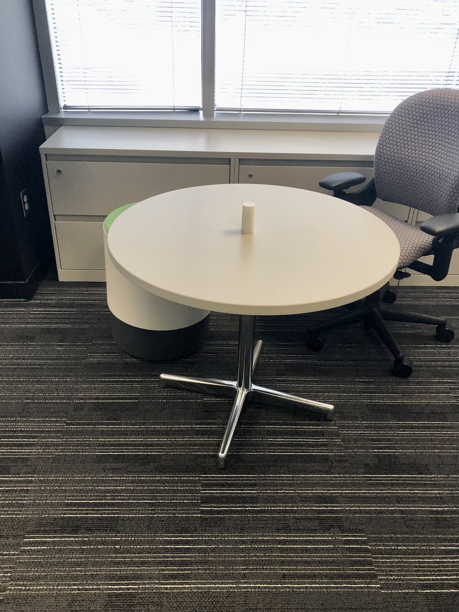 Things you find at work