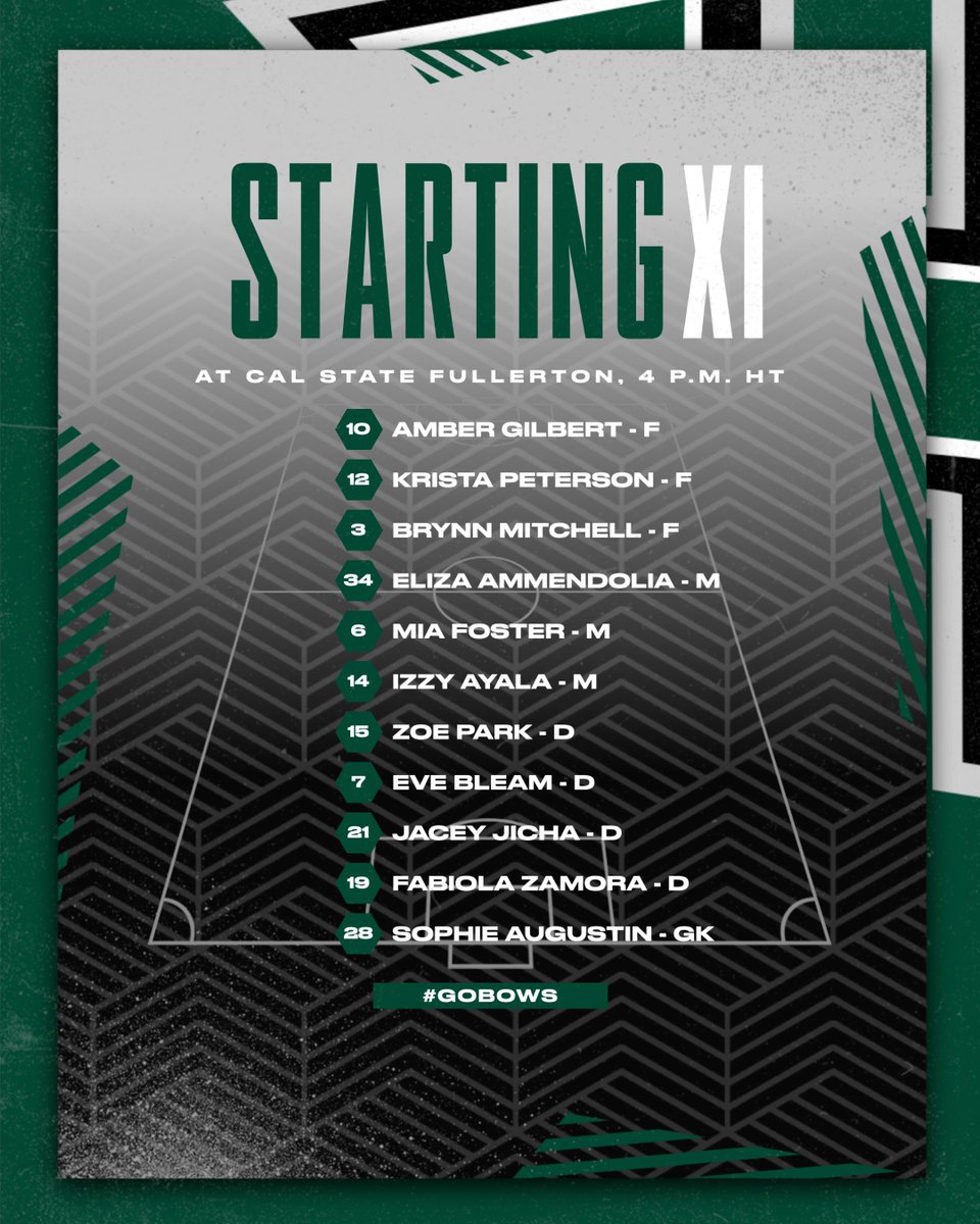 Hawaii Soccer tweet media