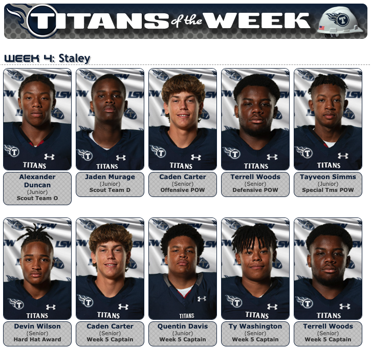 CoachEdwards_'s tweet photo. After last week's @LSWTitanFB 28-7 victory over the Staley Falcons, here are your Titans of the Week!  

See previous TOTW: https://t.co/ieu1zgZl0S

#AlexDuncan
#JadenMurage
@Caden_Carter10 
@tmoneywoods05 
@TayveonSimms4 
@dewilson0523 
@Q_Davis041707 
@ty_washington1 https://t.co/lhD4T8M9qV